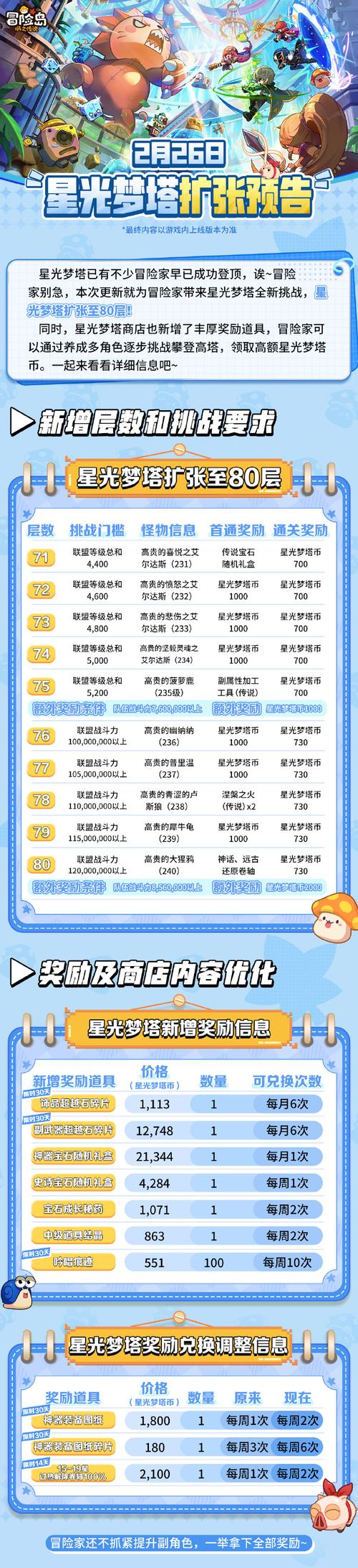 冒险岛口袋栏_冒险岛口袋栏任务叫什么_冒险岛口袋栏在哪