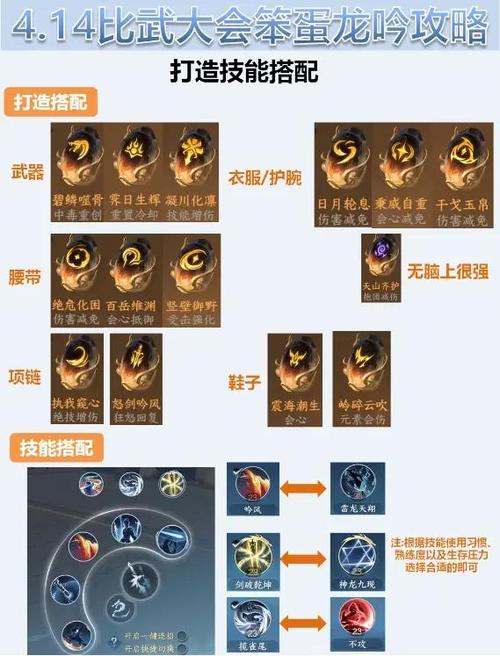 黑暗之女出装2020_lol手游黑暗之女出装_黑暗之女出装