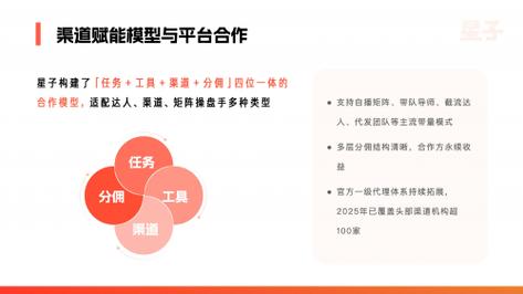 醉逍遥交友卡_醉逍遥道具卡领取_醉逍遥福利卡领取
