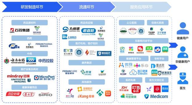 醉逍遥福利卡领取_醉逍遥道具卡领取_醉逍遥交友卡