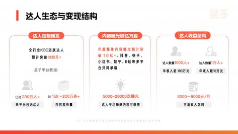 醉逍遥交友卡_醉逍遥道具卡领取_醉逍遥福利卡领取