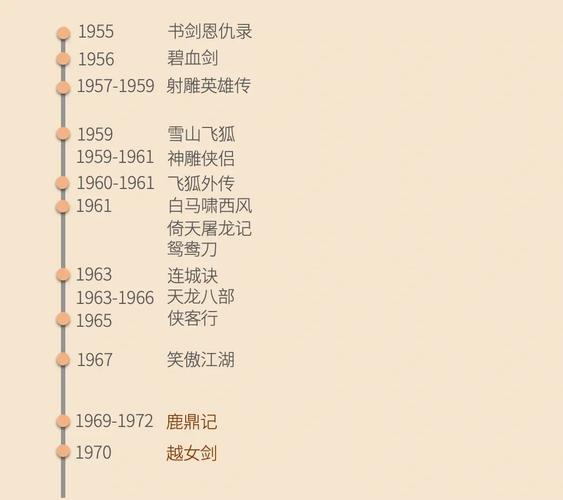 天下英雄榜_天下三英雄榜_英雄榜天下贰百度百科