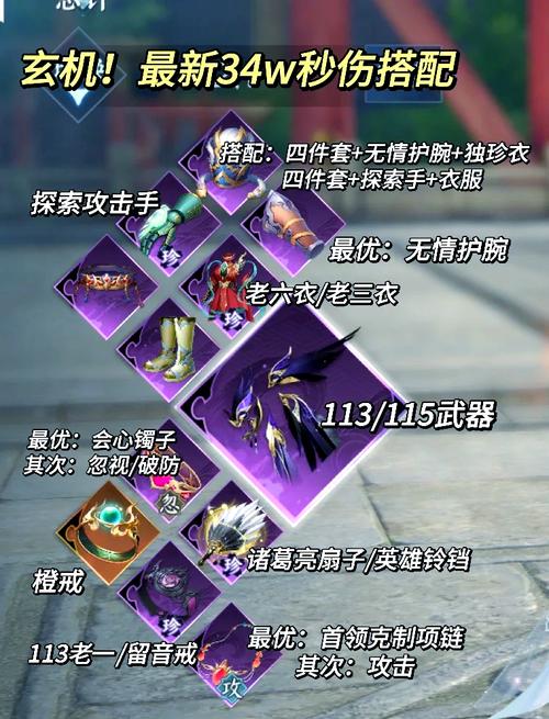 骑士梦魇_噩梦骑士出装_圣骑士噩梦难度用什么装备