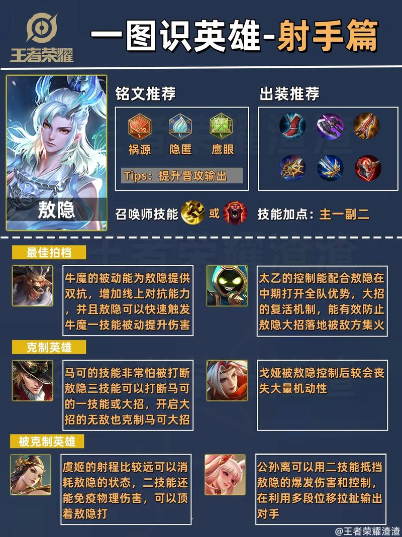 英雄63-3收音机_6300英雄_英雄联盟手游