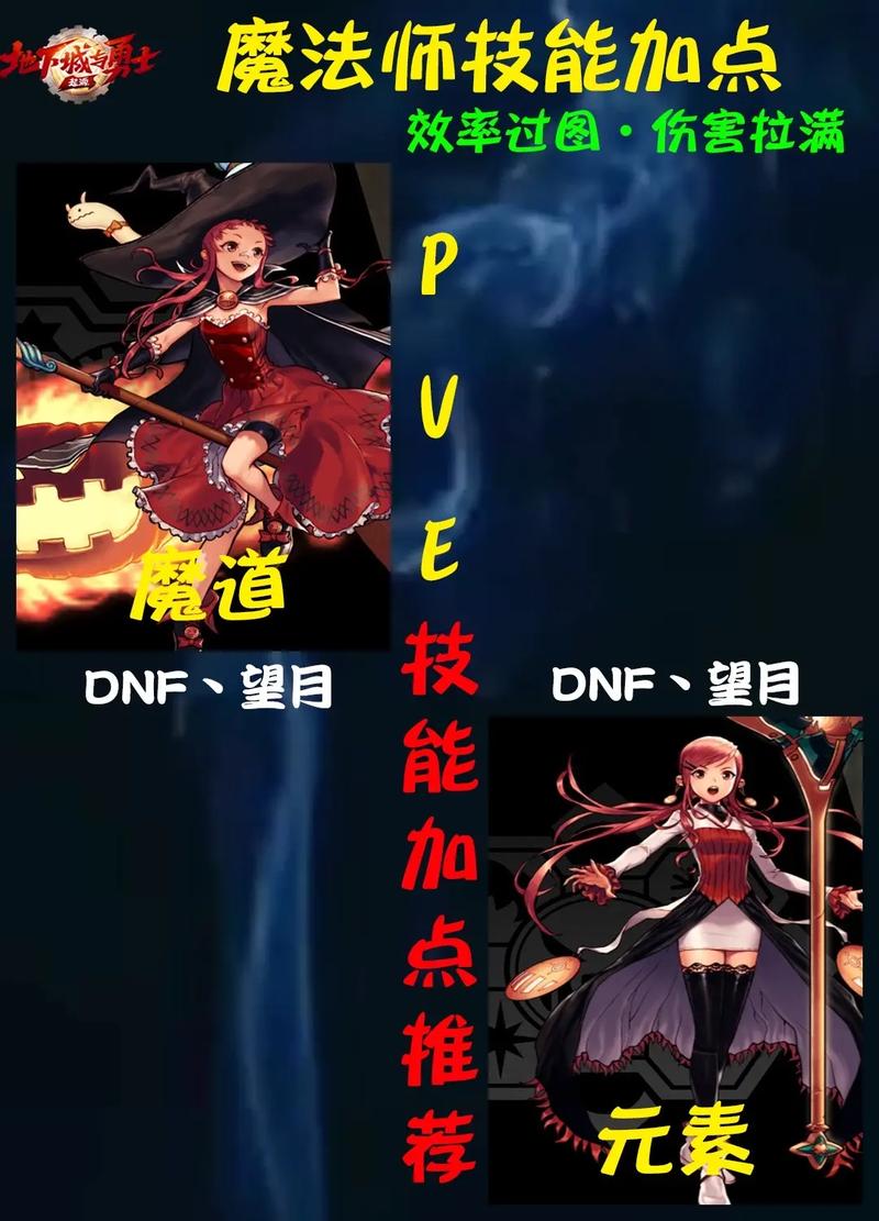 地下城魔道刷图加点_dnf魔道刷图加点_dnf魔道tp加点