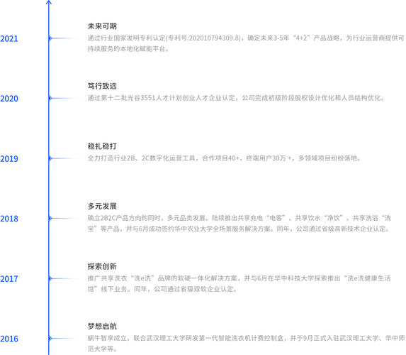 青鹏游戏大厅手机版_青鹏游戏_青鹏棋牌官方网站