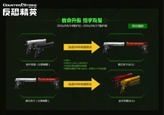 csol恒宇双星升级_恒宇双星原型枪_csol恒宇双星怎么获得