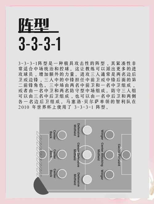 fm2011战术_fm国米战术_fm巴萨433战术