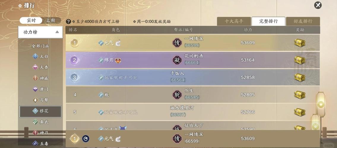 天涯明月刀端游收费模式_天涯明月刀是免费的吗_天涯明月刀收费模式