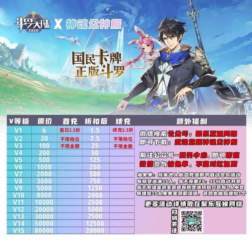 今日新开仿盛大传奇_最新仿盛大服务端_新开仿盛大私服