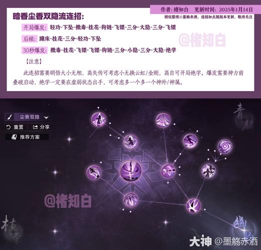 天下后期太虚最强加点_手游天下太虚怎么加点伤害高_天下3太虚加点