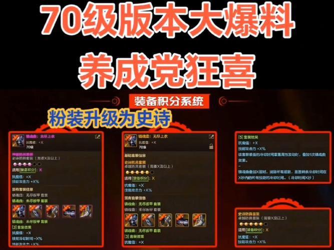DNF 70级版本：装备至关重要，武器特色尽显，获取途径大揭秘