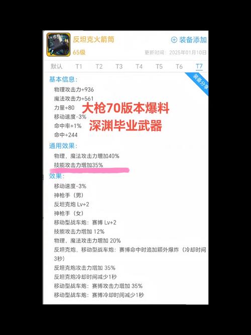 dnf70级装备_装备级别划分_装备级别为普通的刀如龙