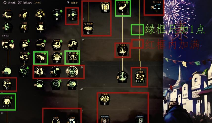 魔导师加点怎么加_魔导师技能加点图_魔导师加点