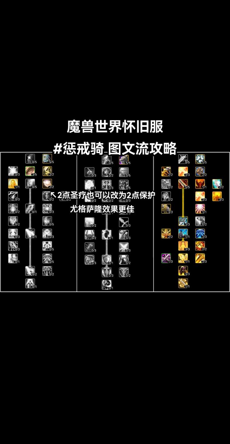 wow9.0惩戒骑附魔_惩戒骑附魔_魔兽惩戒骑附魔