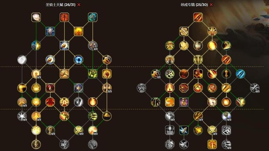 wow9.0惩戒骑附魔_魔兽惩戒骑附魔_惩戒骑附魔