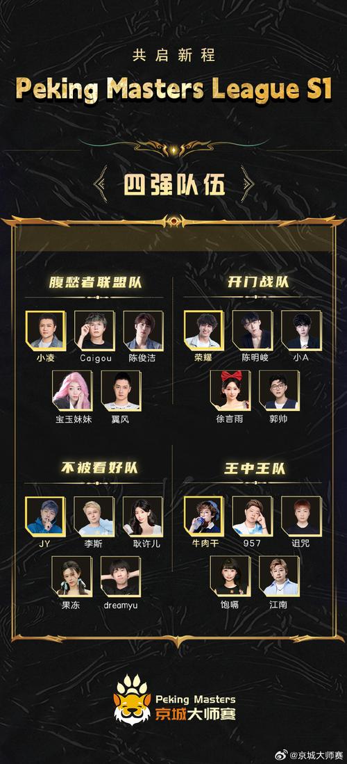 东阳lol_lol东阳真实照片_东阳lol直播
