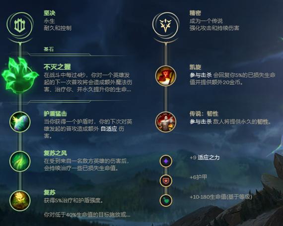英雄联盟机器人天赋_lol机器人天赋_lolap机器人天赋