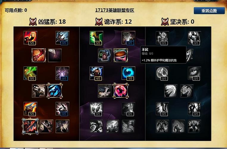 lolap机器人天赋_lol机器人天赋_英雄联盟机器人天赋