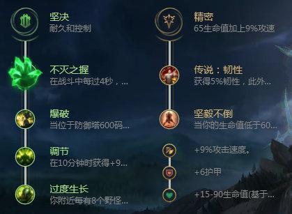 lolap机器人天赋_lol机器人天赋_英雄联盟机器人天赋