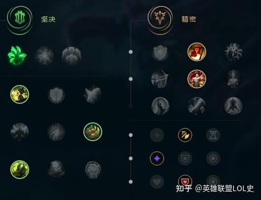 英雄联盟机器人天赋_lolap机器人天赋_lol机器人天赋