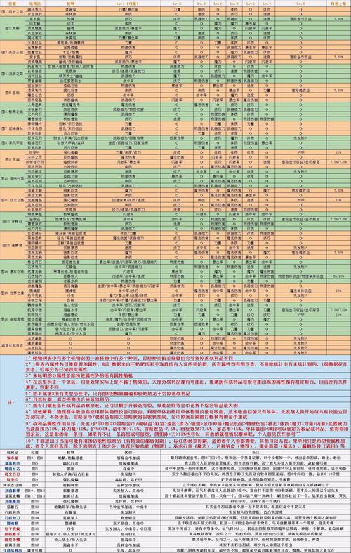 暗黑疫苗怎么弄_dnf黑暗疫苗怎么获得_dnf黑暗疫苗