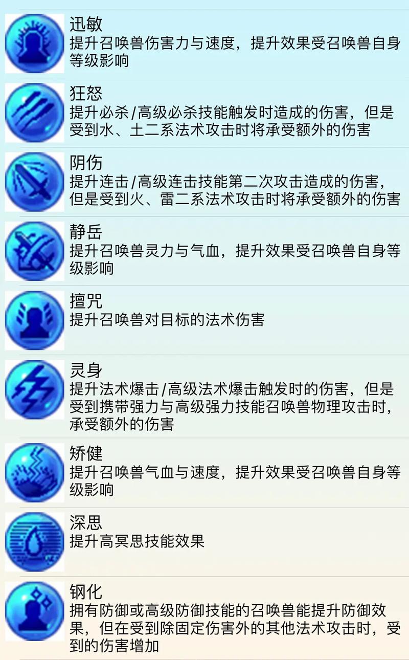 梦幻西游内丹价格多少_梦幻西游内丹价格表2021_梦幻西游内丹价格