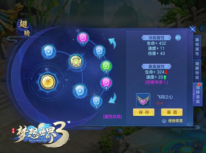 梦想世界翅膀多少钱_梦想翅膀什么意思_梦想世界5级翅膀