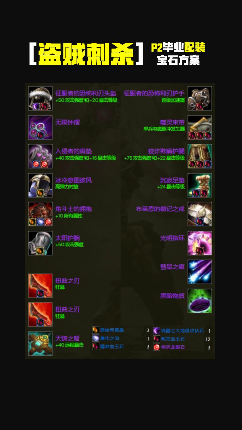 盗贼幻化哪个种族好看_盗贼个性幻化_魔兽盗贼的幻化特效
