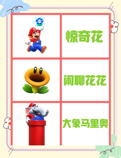 新超级玛丽视频_新超级玛丽_超级玛丽rom