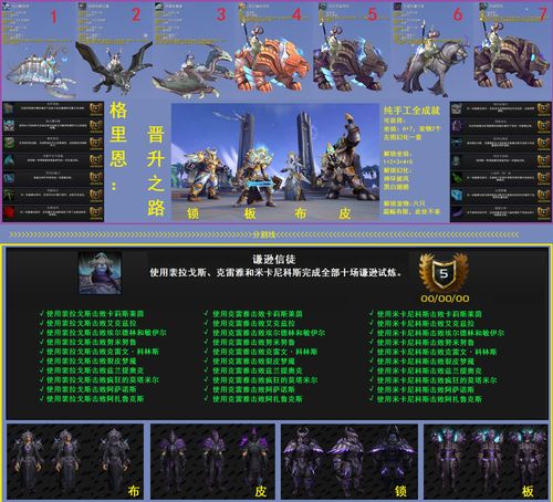魔兽世界代练都干什么_代练魔兽世界_魔兽世界代练是什么意思