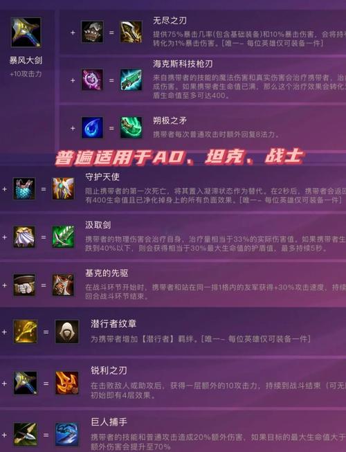 赏金出装2021_赏金出装推荐_赏金出装