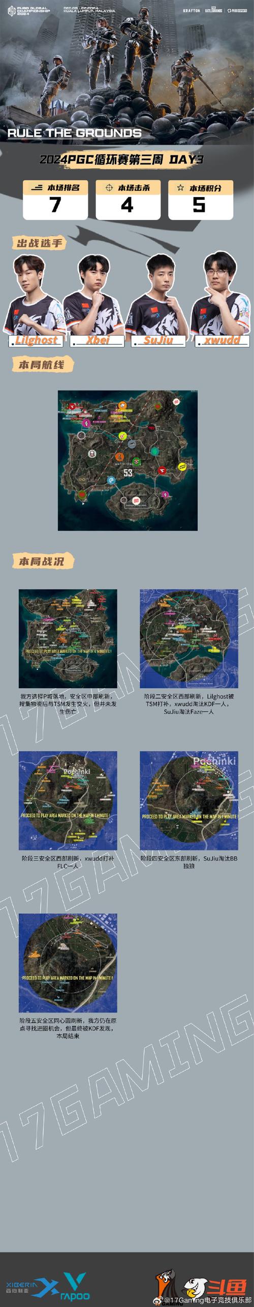 暮光高地怎么走_如何去暮光高地_暮光高地在哪儿