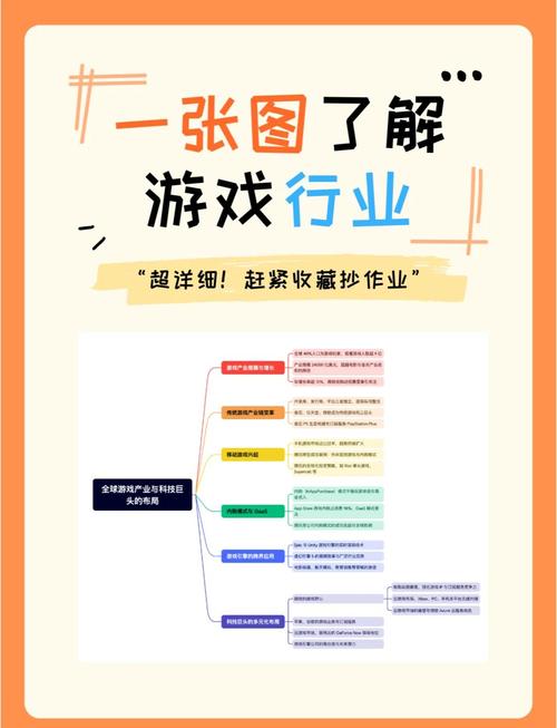 网游2d横版_网游2d排行_2d网游