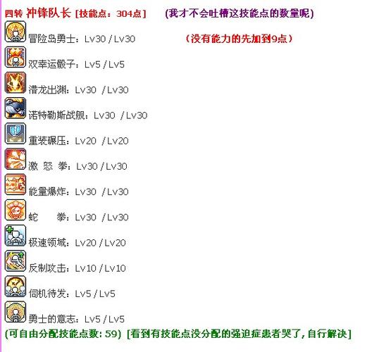 艾尔之光冲锋者加点攻略，基础与防御技能加点全解析