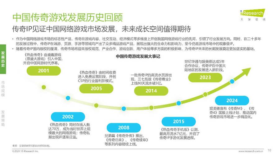 腾讯传奇_传奇腾讯手游神兽强化_传奇腾讯手游