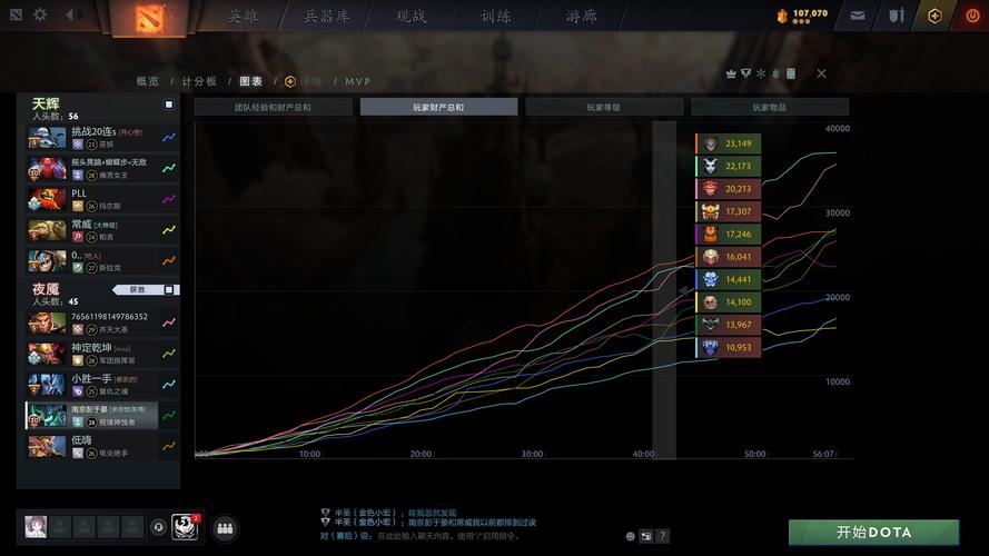 黑市交易QQ群_黑市交易网址_dota黑市