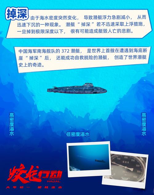 深海争霸攻略_深海争霸游戏手册pdf_深海争霸中文界面
