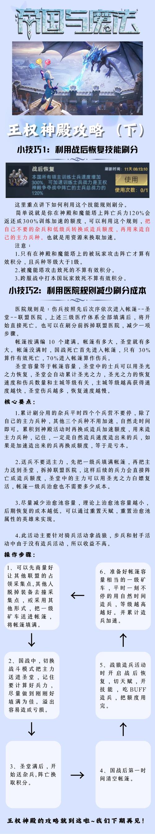 王权教程_王权密室走法_王权2秘籍