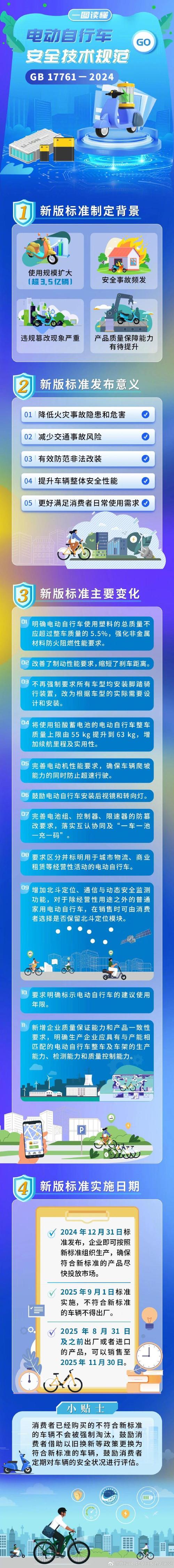 速度电影下载_电驴下载速度_速度下载