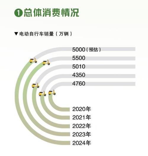 电驴下载速度_速度电影下载_速度下载