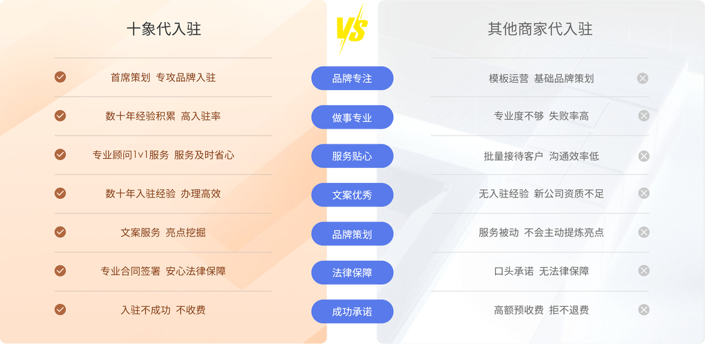盛大点卷比例_盛大点券_盛大点券充值