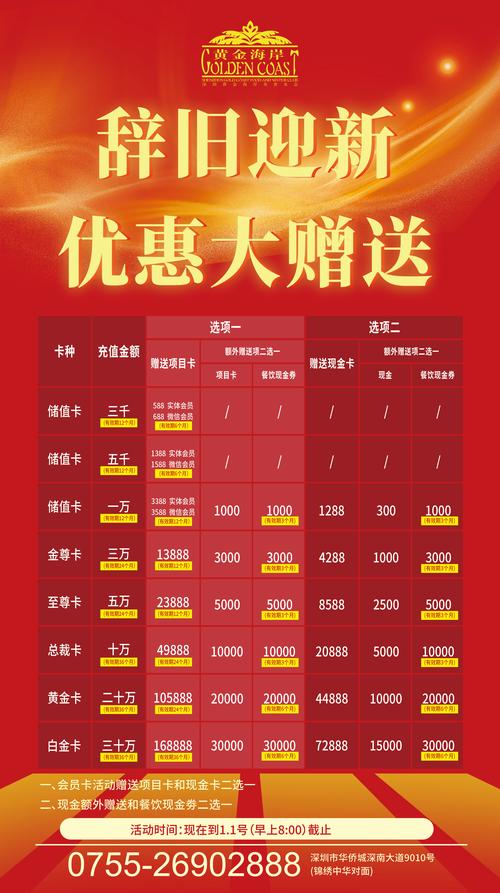 盛大点券_盛大点卷比例_盛大点券充值