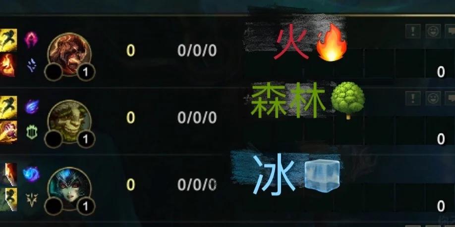 从六个角度详析英雄联盟冰火之地相关的各个方面