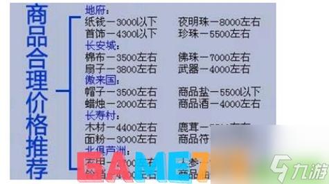 2020年梦幻跑商攻略_梦幻跑商时间表_梦幻跑商时辰