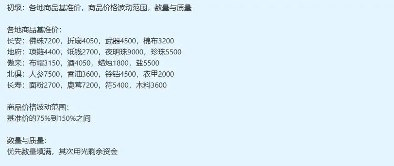 2020年梦幻跑商攻略_梦幻跑商时间表_梦幻跑商时辰