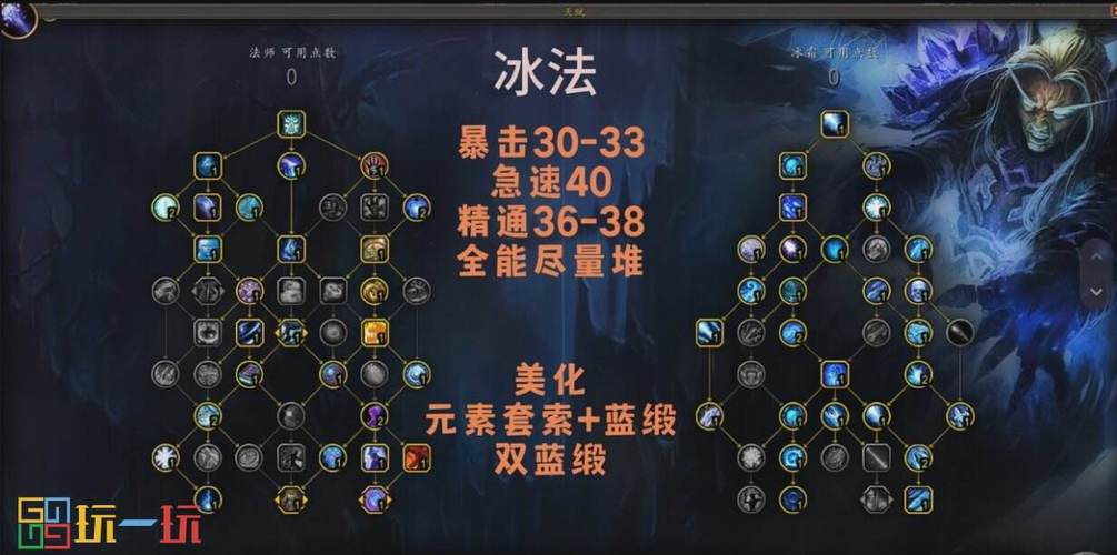 冰灵技能_冰灵刷图加点_冰灵带什么技能纹章