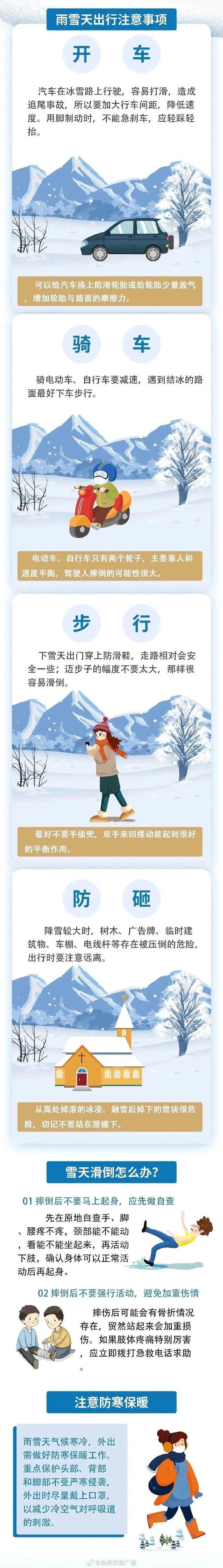 彩虹岛冬季挑战多：严寒、交通、用水等问题待解