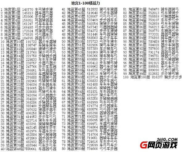 七雄争霸功略_七雄争霸怎么刷bug_七雄争霸bug