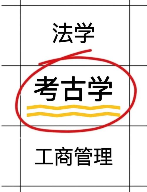考古学怎么练_考古学的试炼攻略_考古学入门金牌